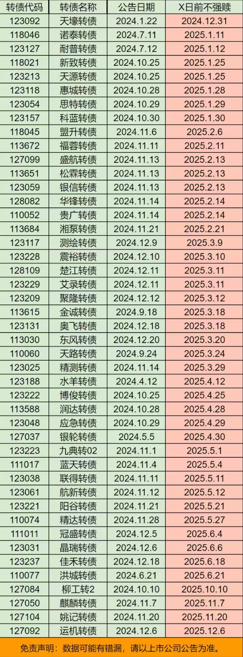 _cgi-bin_mmwebwx-bin_webwxgetmsgimg??&MsgID=9086311608974629629&skey=@crypt_e14fd062_ffbc40be7b56ea51991ee4d6835a59cc&mmweb_appid=wx_webfilehelper.jpg