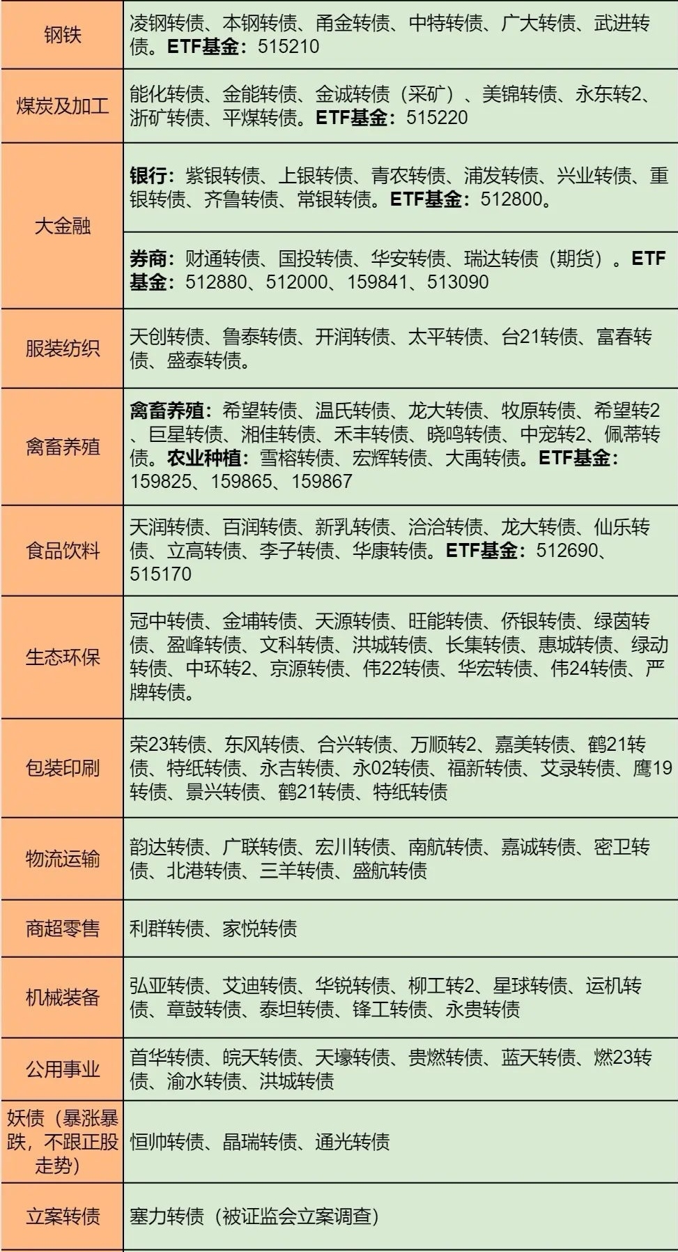 _cgi-bin_mmwebwx-bin_webwxgetmsgimg??&MsgID=2347381321652498669&skey=@crypt_e14fd062_bb7b66327535b112db0b87b00e443caa&mmweb_appid=wx_webfilehelper.jpg